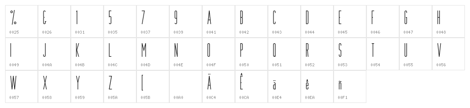 Munich Demo Character Map