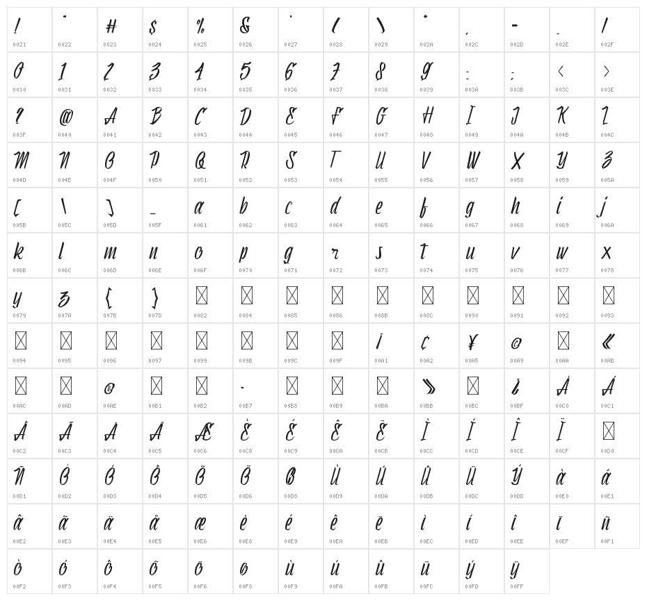 Munich Regular Character Map