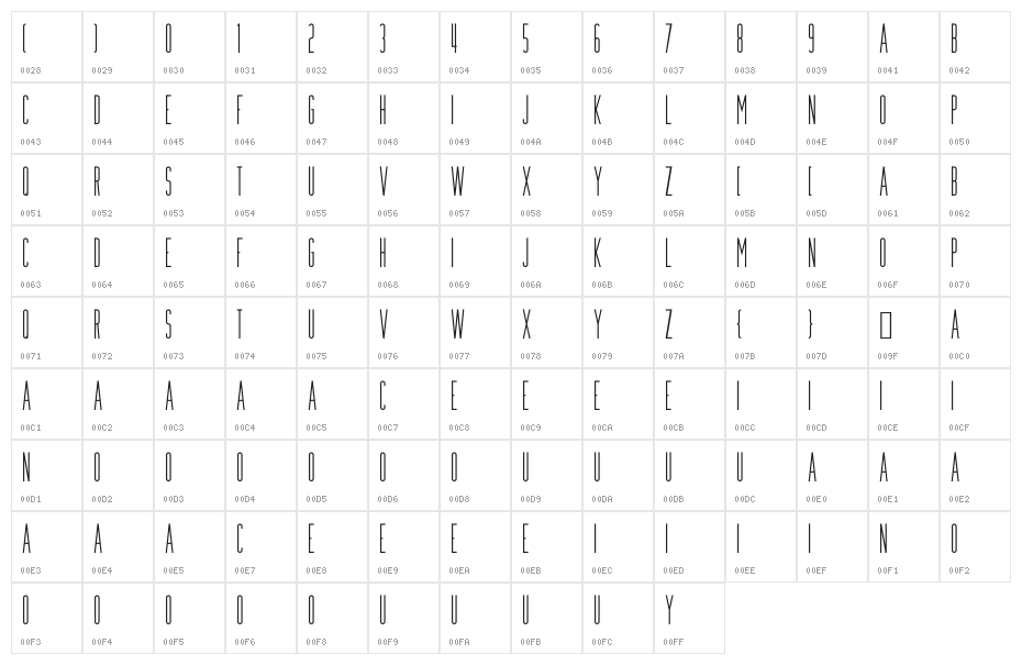 Munich Regular Character Map