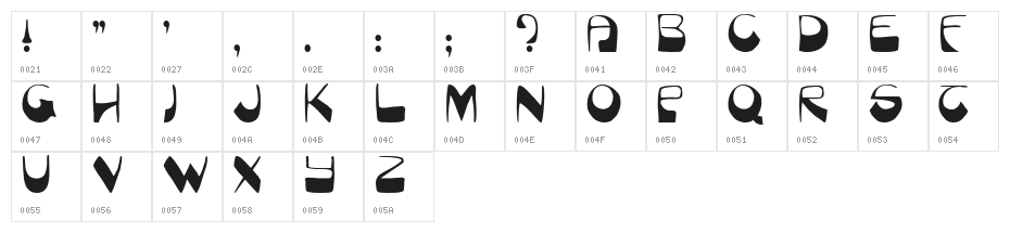 Munich Character Map