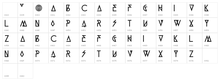 Munk5 Black Character Map