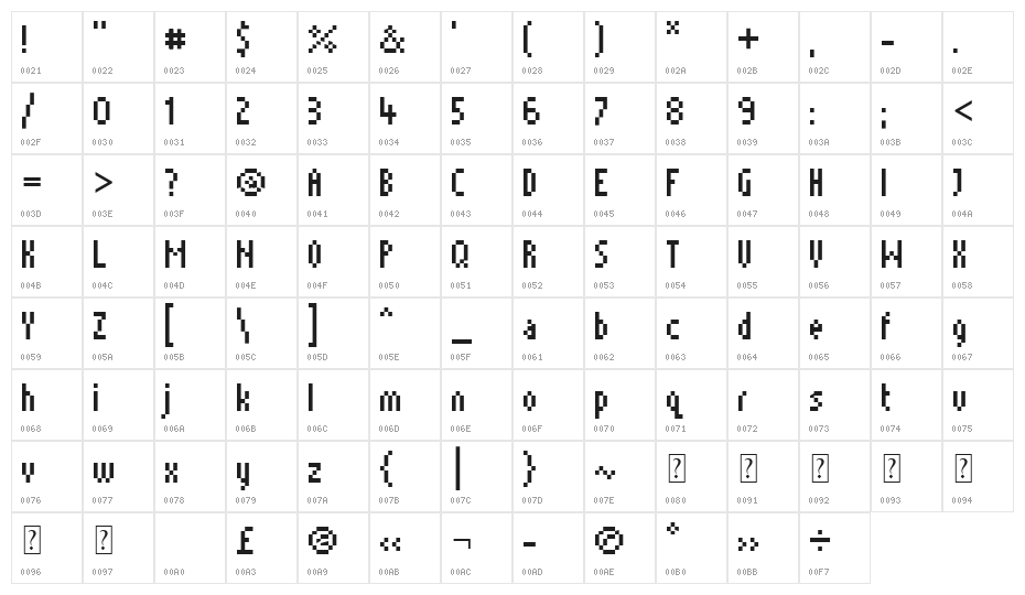 Munro Narrow Character Map