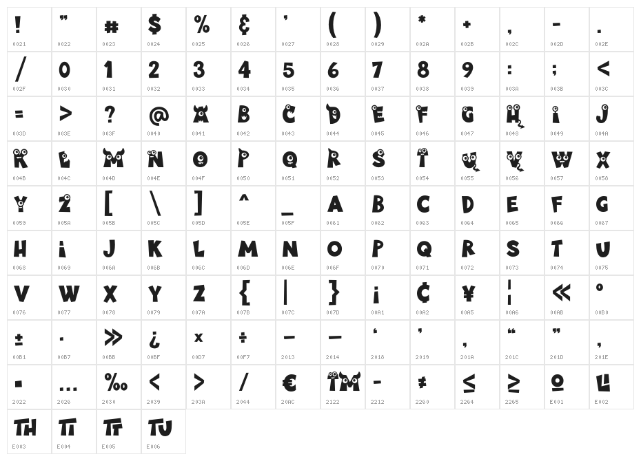 Munstar Regular Character Map