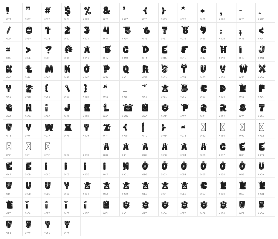 Munsteria Character Map