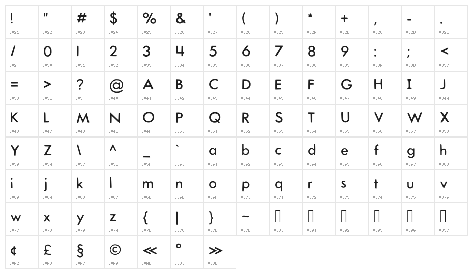 Muppets Regular Character Map