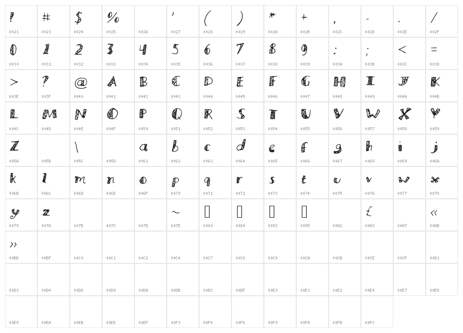 MuraLetters Character Map