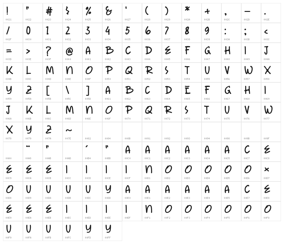 Murah Regular Character Map