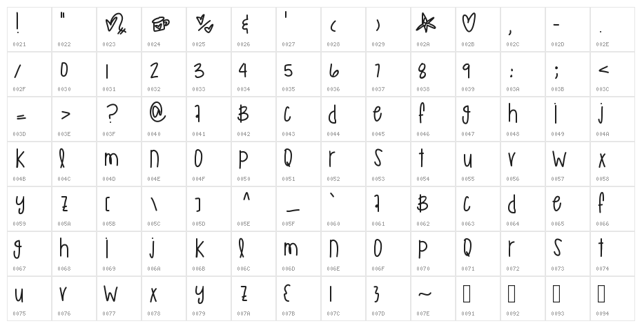 MurakamiRilapika Character Map