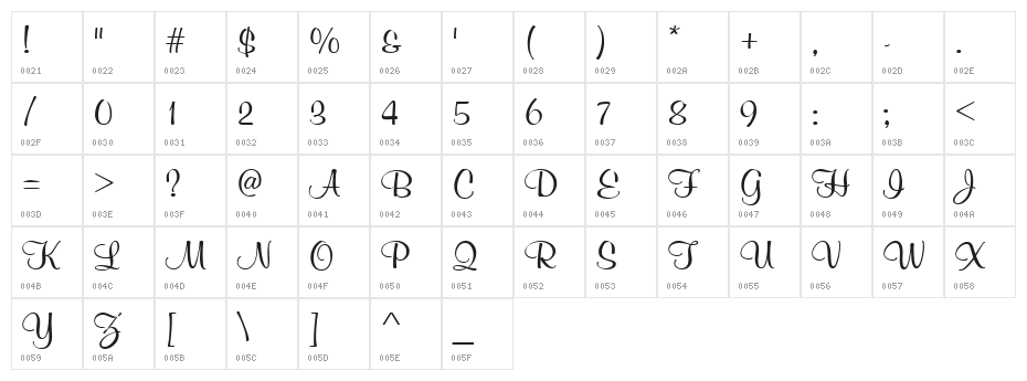 Mural Script Character Map