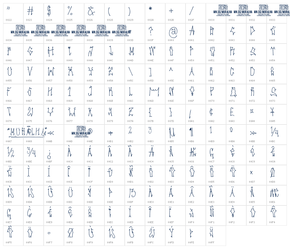 Muralha PERSONAL USE Regular Character Map