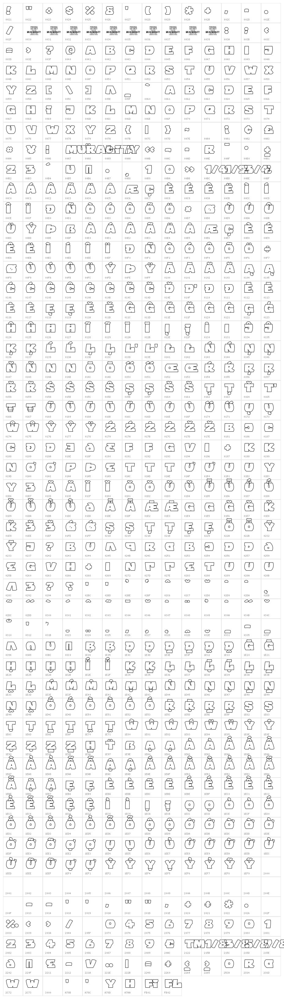 Murality PERSONAL USE ONLY Outline Character Map