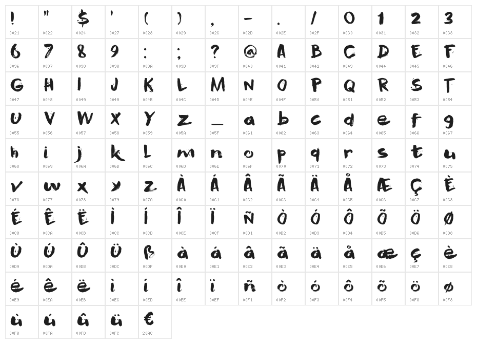 Murasaki DEMO Regular Character Map