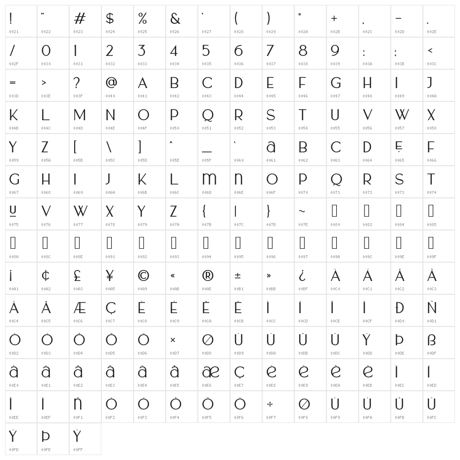 Murberry Character Map