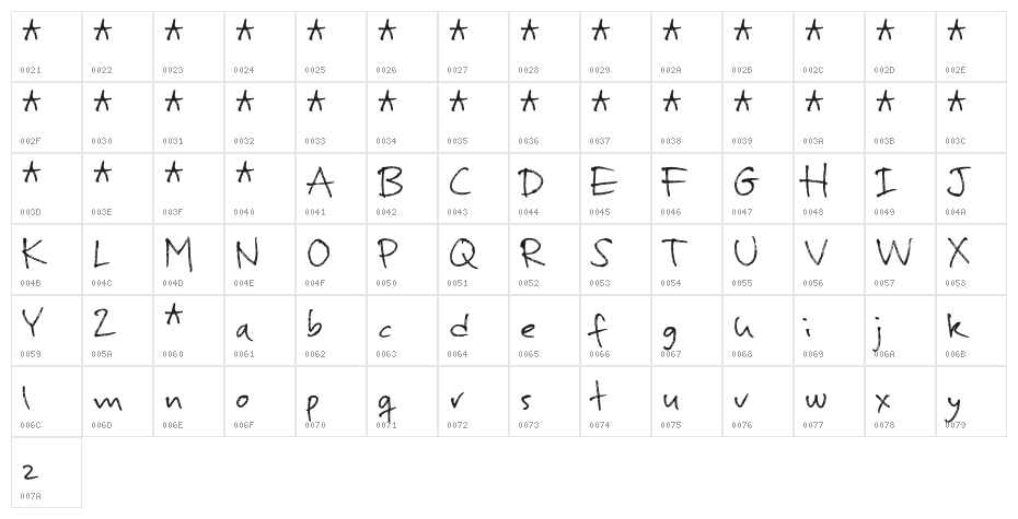 MurbiaDEMO Character Map