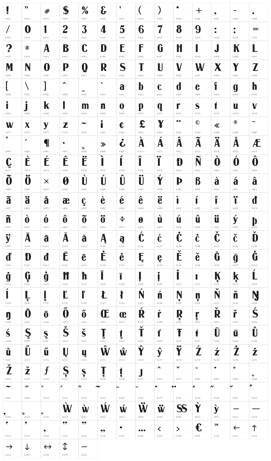 Murden CF ExtraBold Cond Regular Character Map