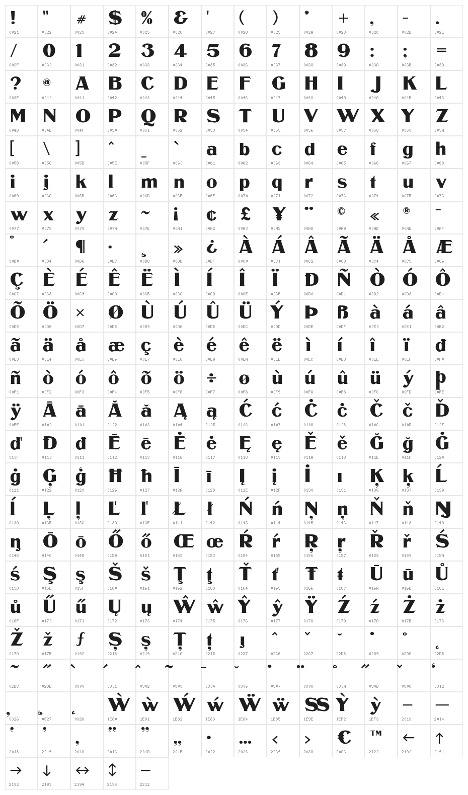Murden CF ExtraBold Regular Character Map