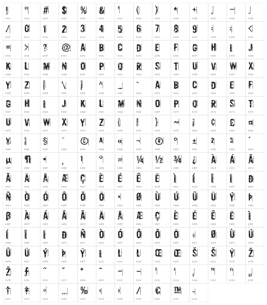 MurderousDesireDEMO Character Map