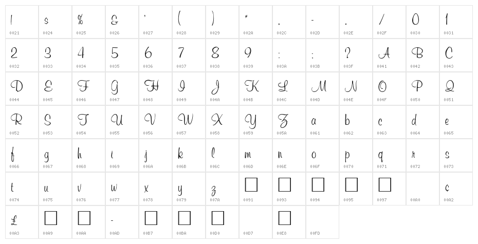 Muriel Regular Character Map
