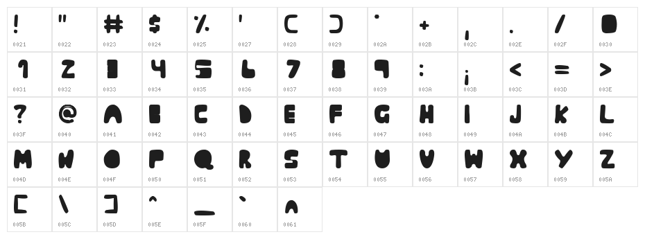Muringa Character Map