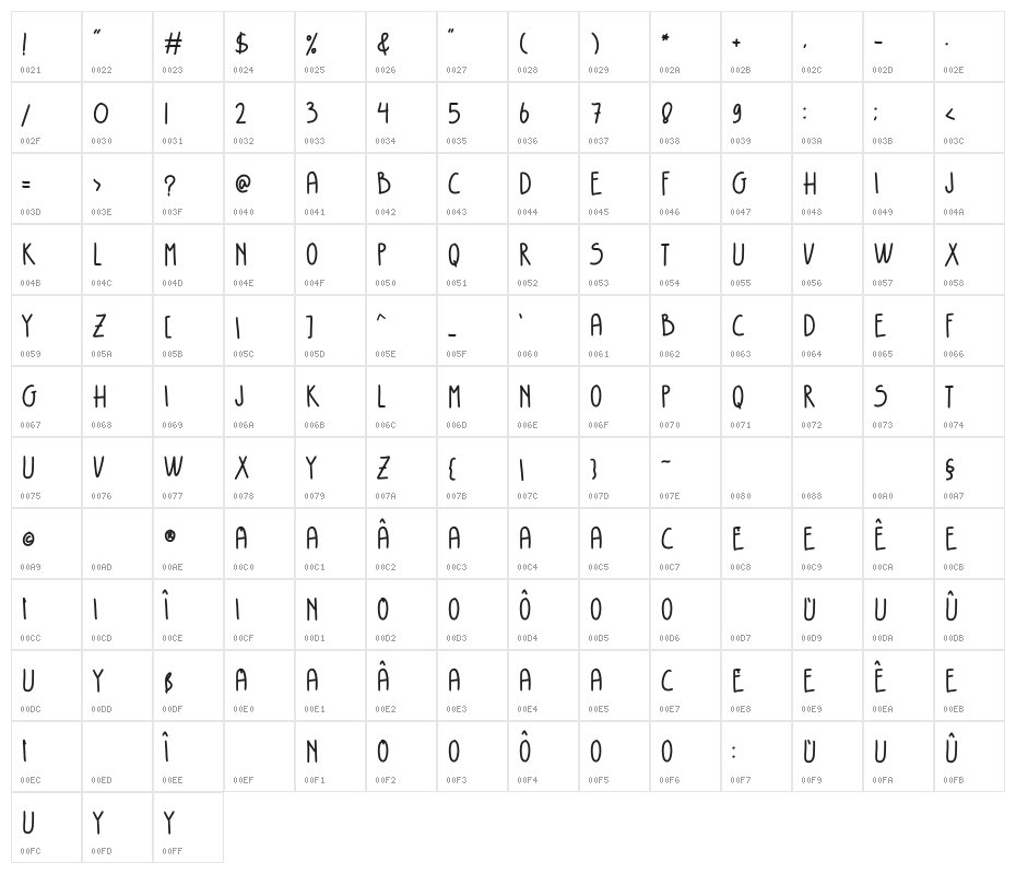 Murky Regular Character Map