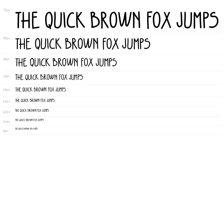 Murky Regular Waterfall