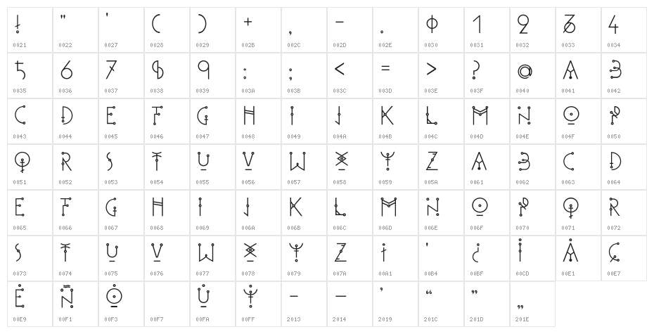 Murmur-Regular Character Map