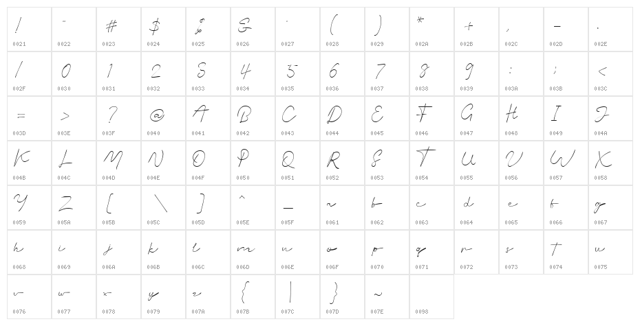 Murnita Regular Character Map