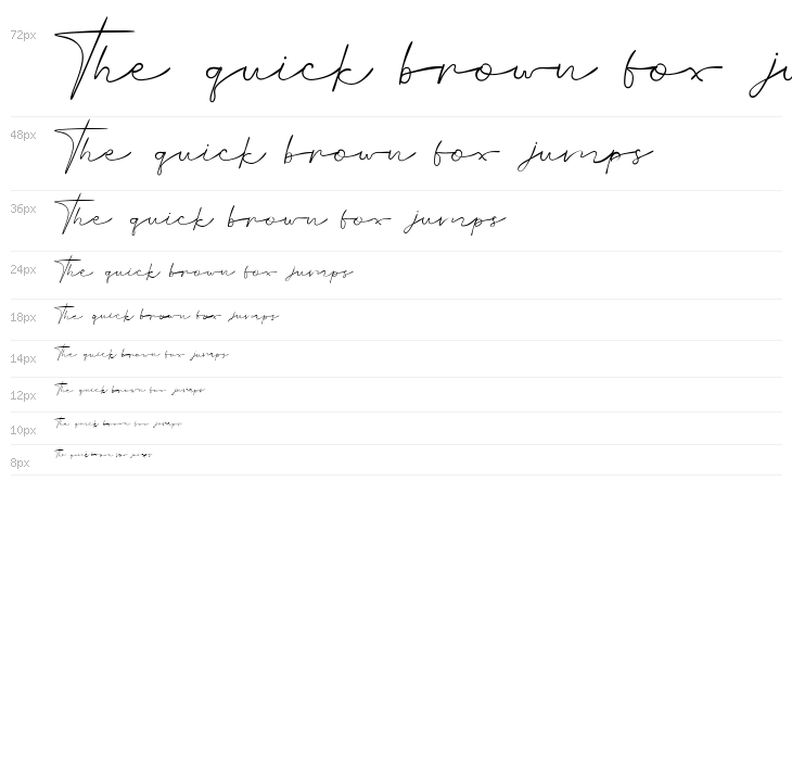 Murnita Regular Waterfall