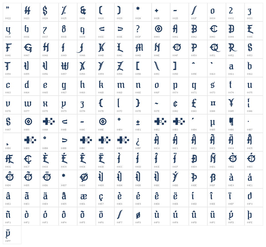 Murphy's Folly Character Map