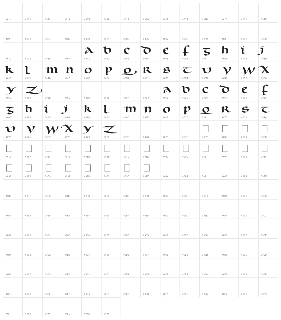 Murray Uncial Character Map