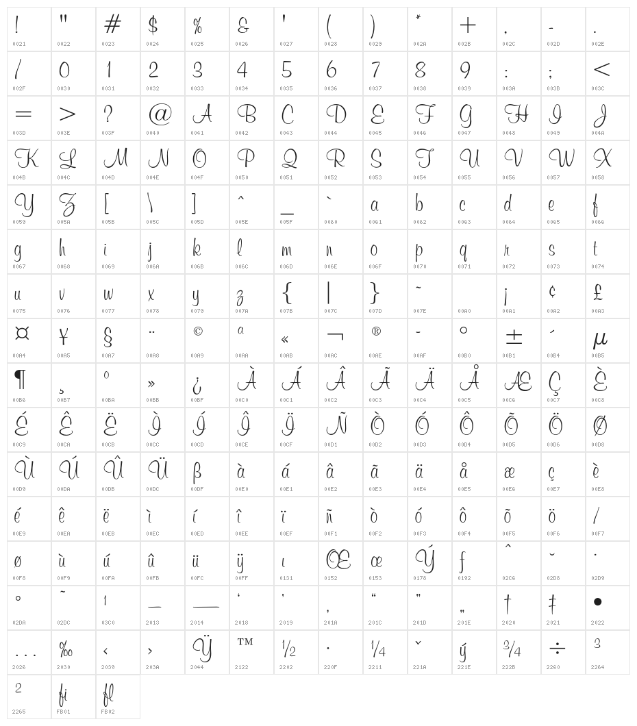 MurrayHillOpti-Regular Character Map