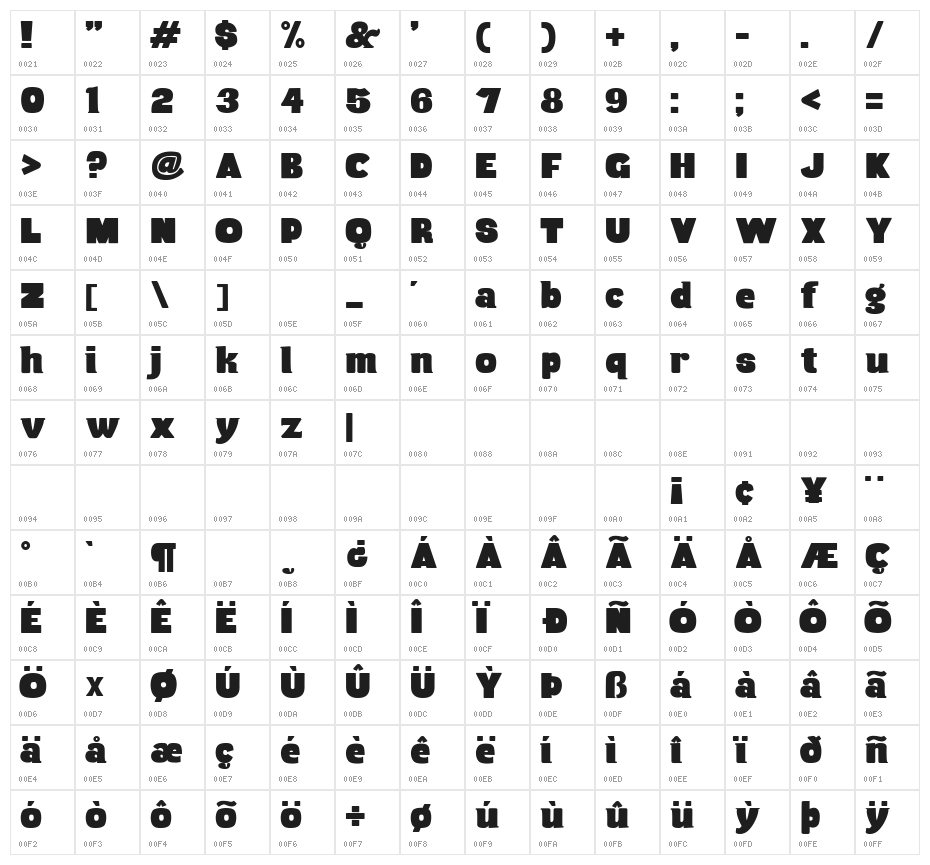 Musa Paradisiaca Character Map