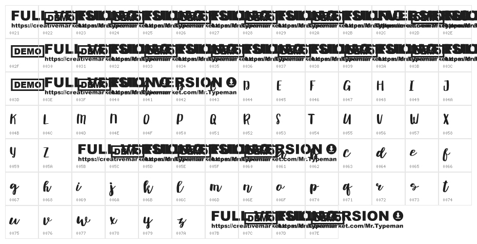 Muscat Character Map