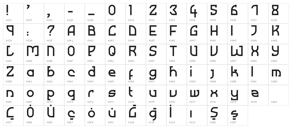 Mused Regular Character Map