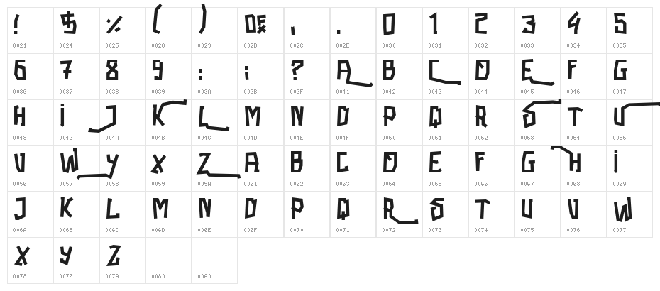 Mushroom-Medium Character Map