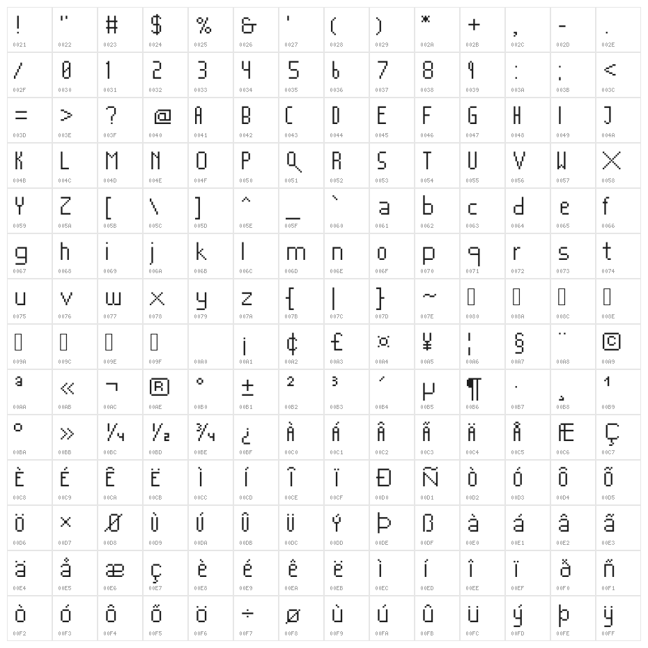 Mushroomfont2 Character Map