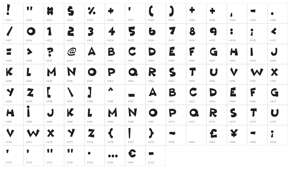 Mushy Love Character Map