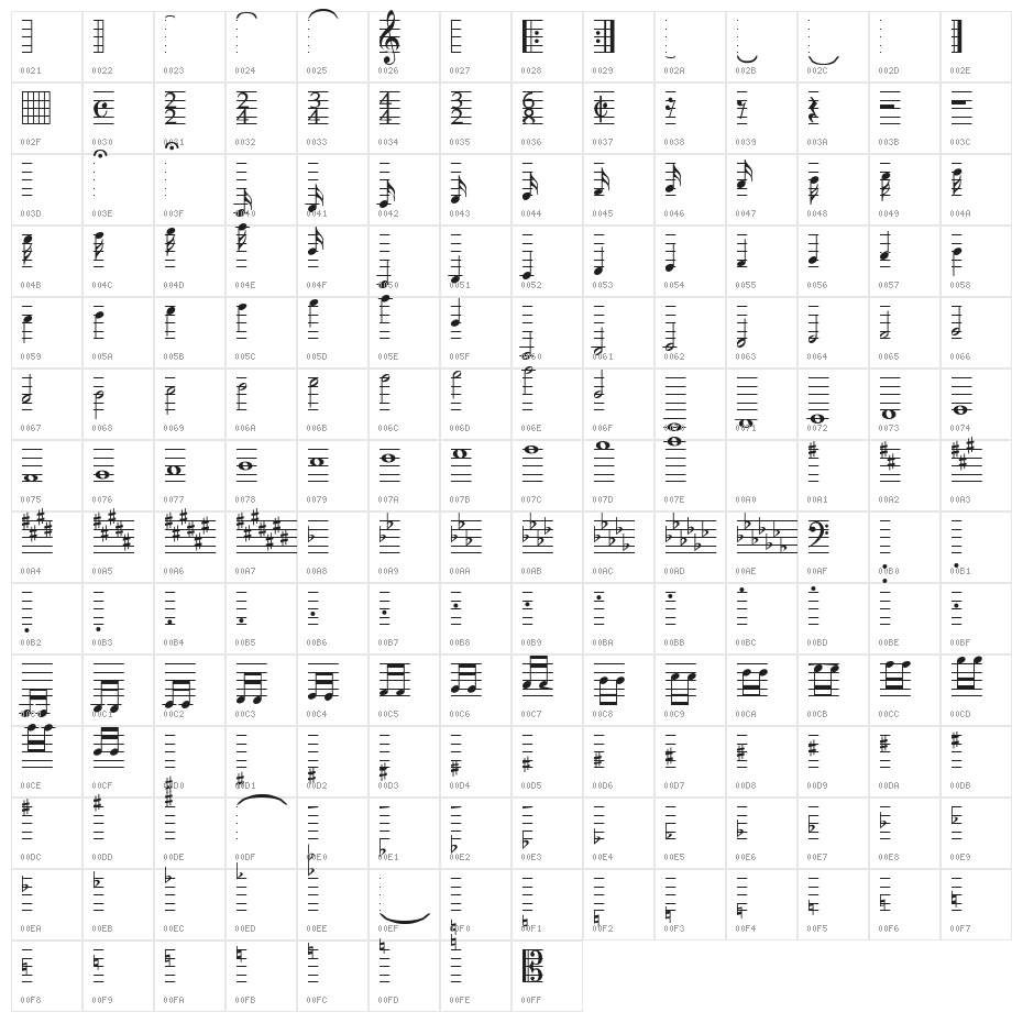 MusiQwikB Character Map