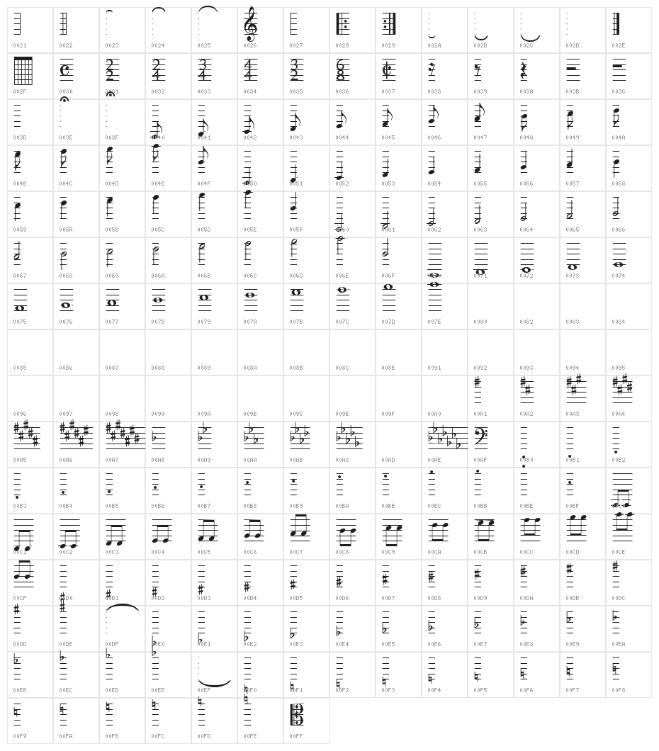 MusiQwik Character Map