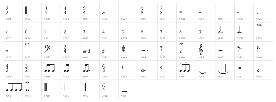 MusiSync Character Map