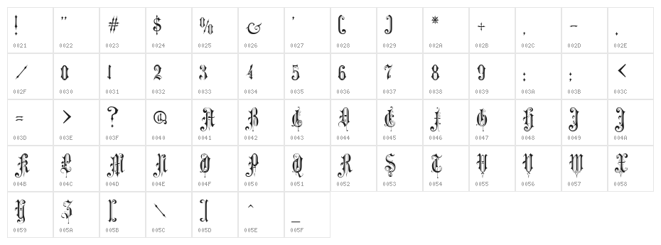 Music Hall Character Map