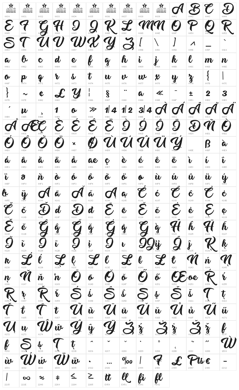 Music Magic Personal Use Regular Character Map