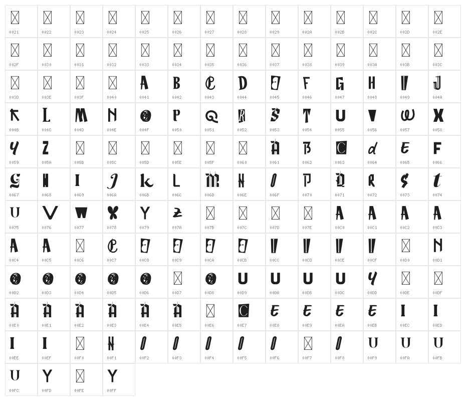 Music Sound Character Map