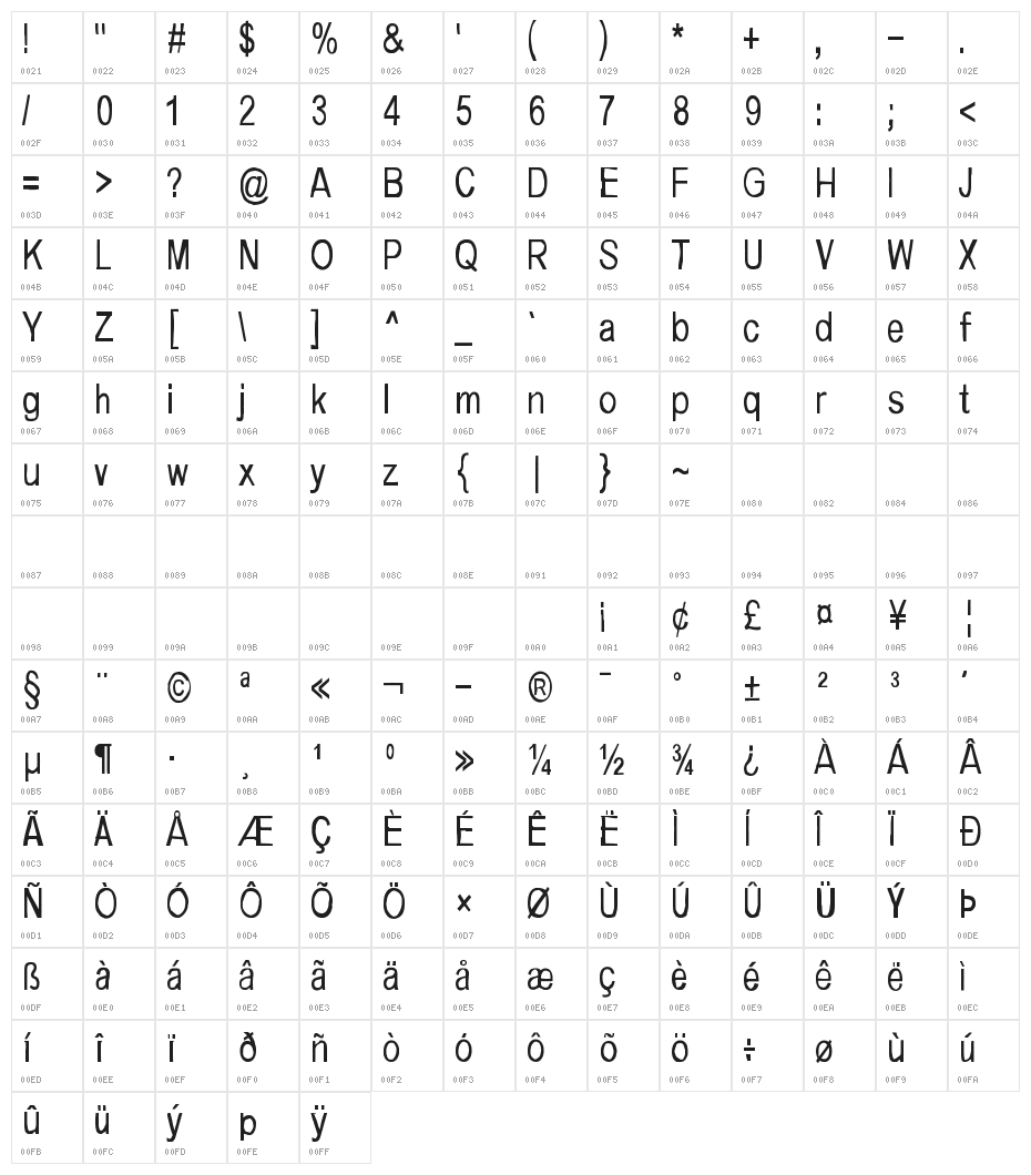 Music for empty apartments Character Map