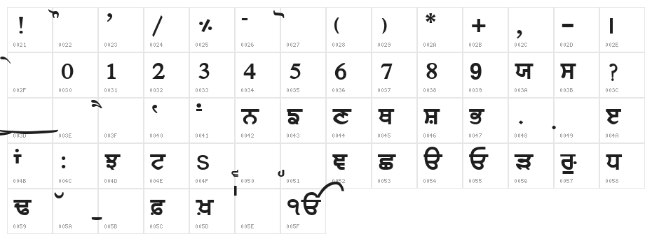 Music2000J Character Map