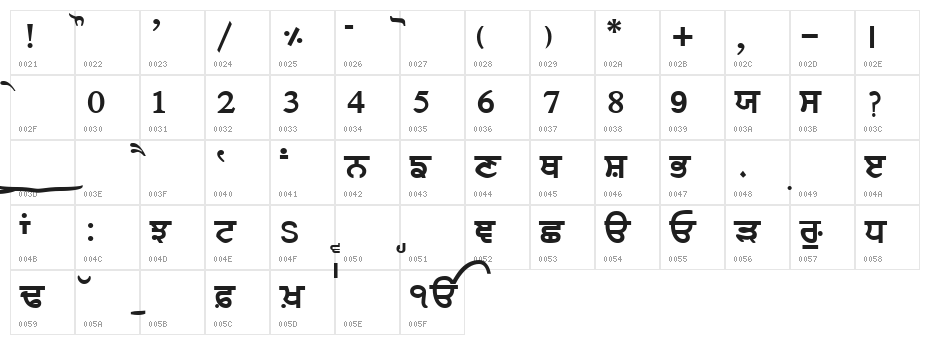 Music2002J Character Map
