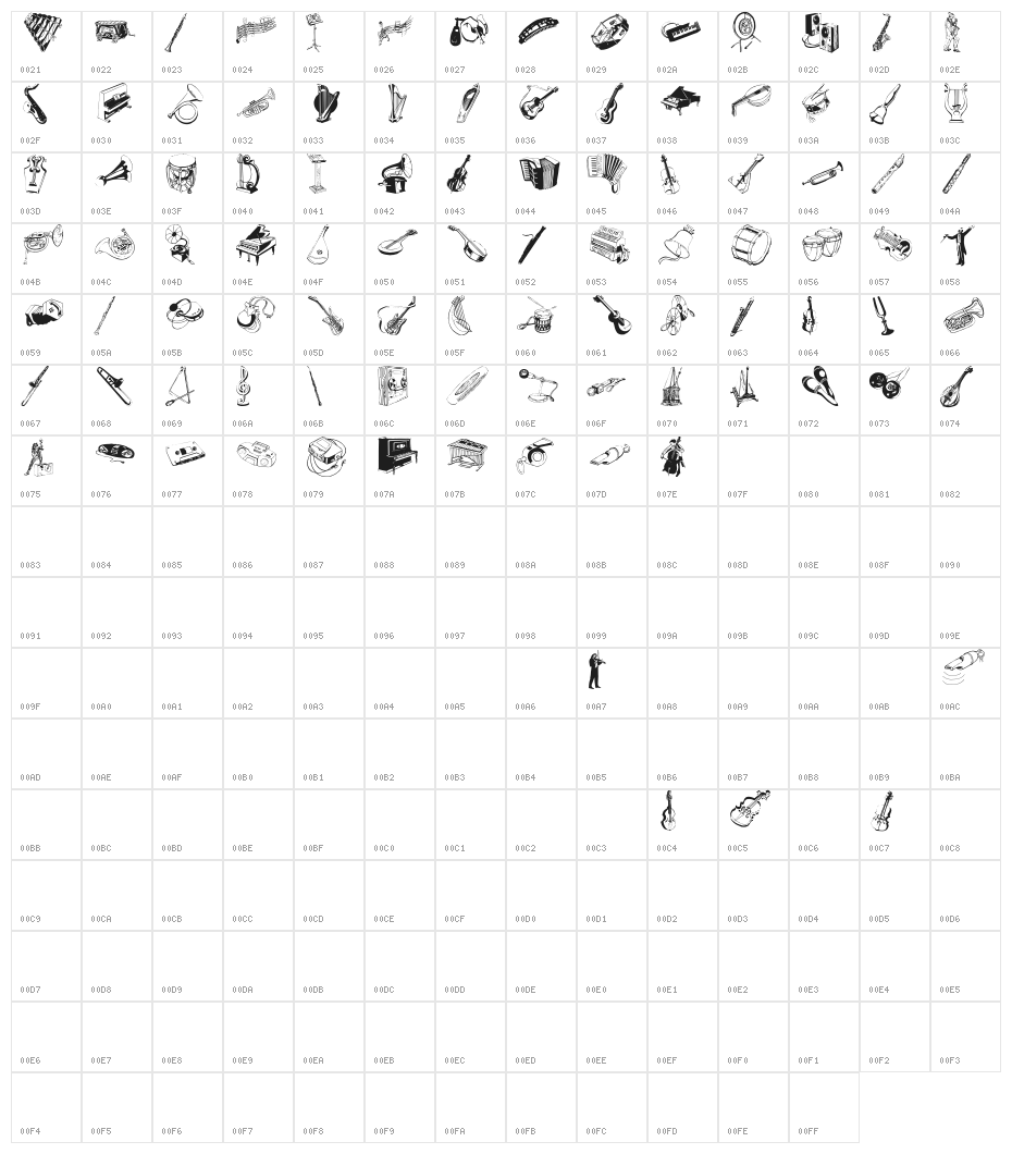 MusicMuseal Character Map