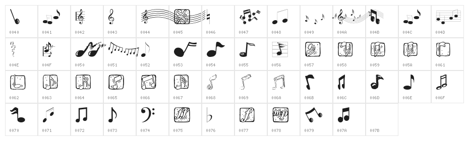Musicelements Character Map