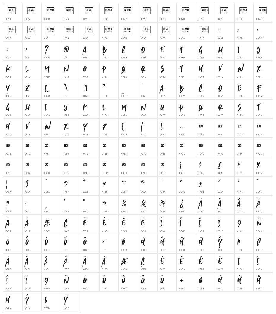 MusicianCrush Character Map