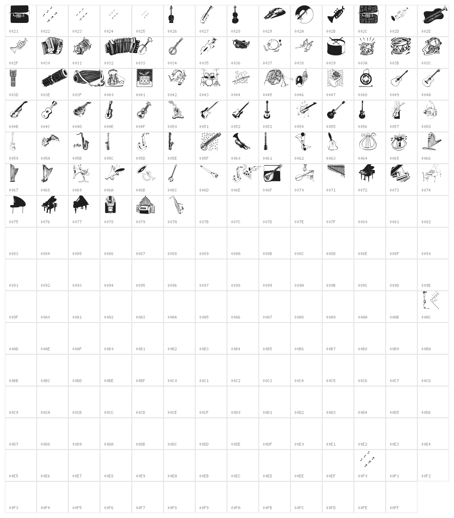 MusiciansFriends Character Map